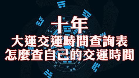 交運|交運 的意思、解釋、用法、例句